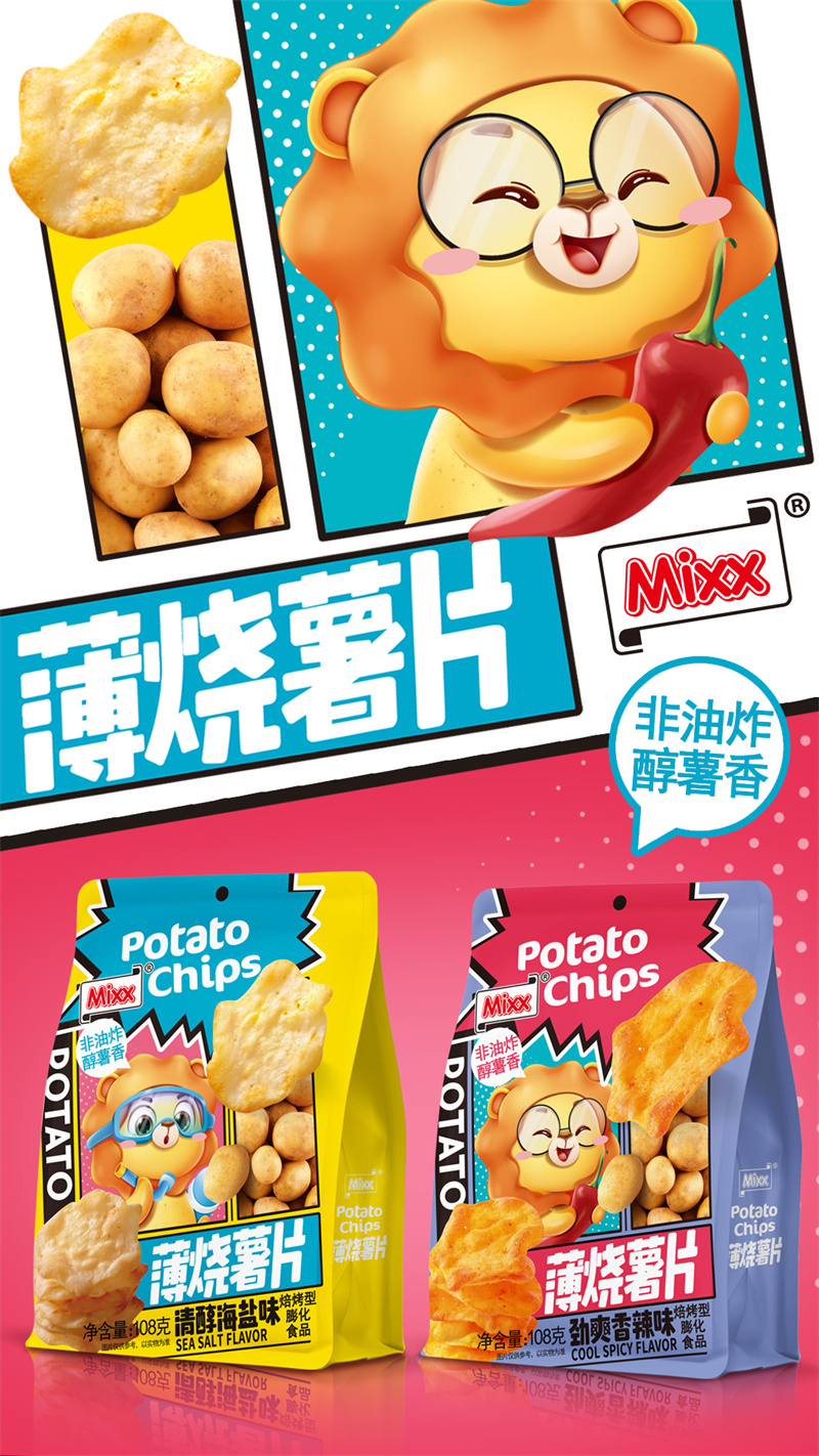 Sơ đồ quảng cáo Sơ đồ quảng cáo