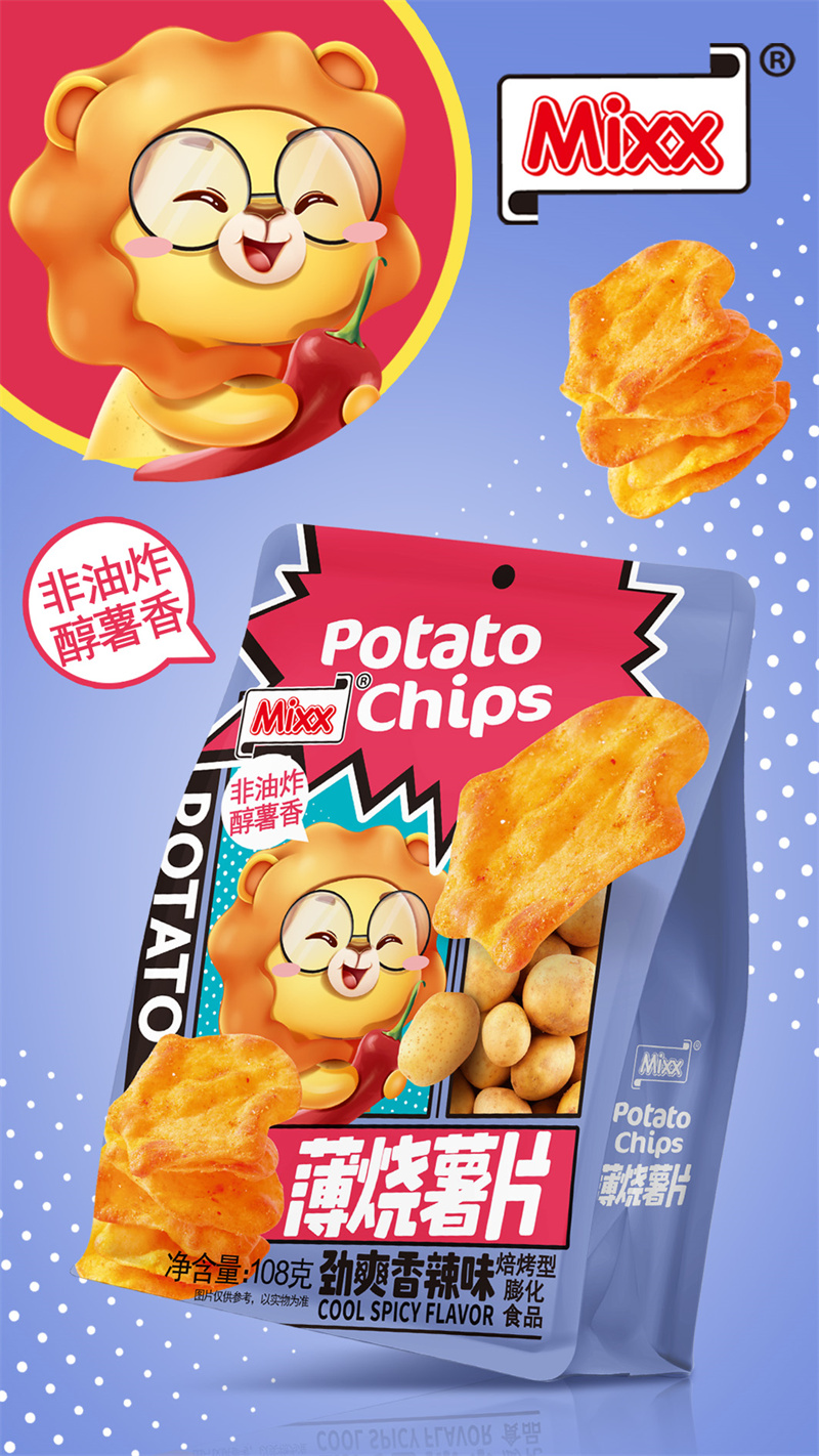 Sơ đồ quảng cáo Sơ đồ quảng cáo