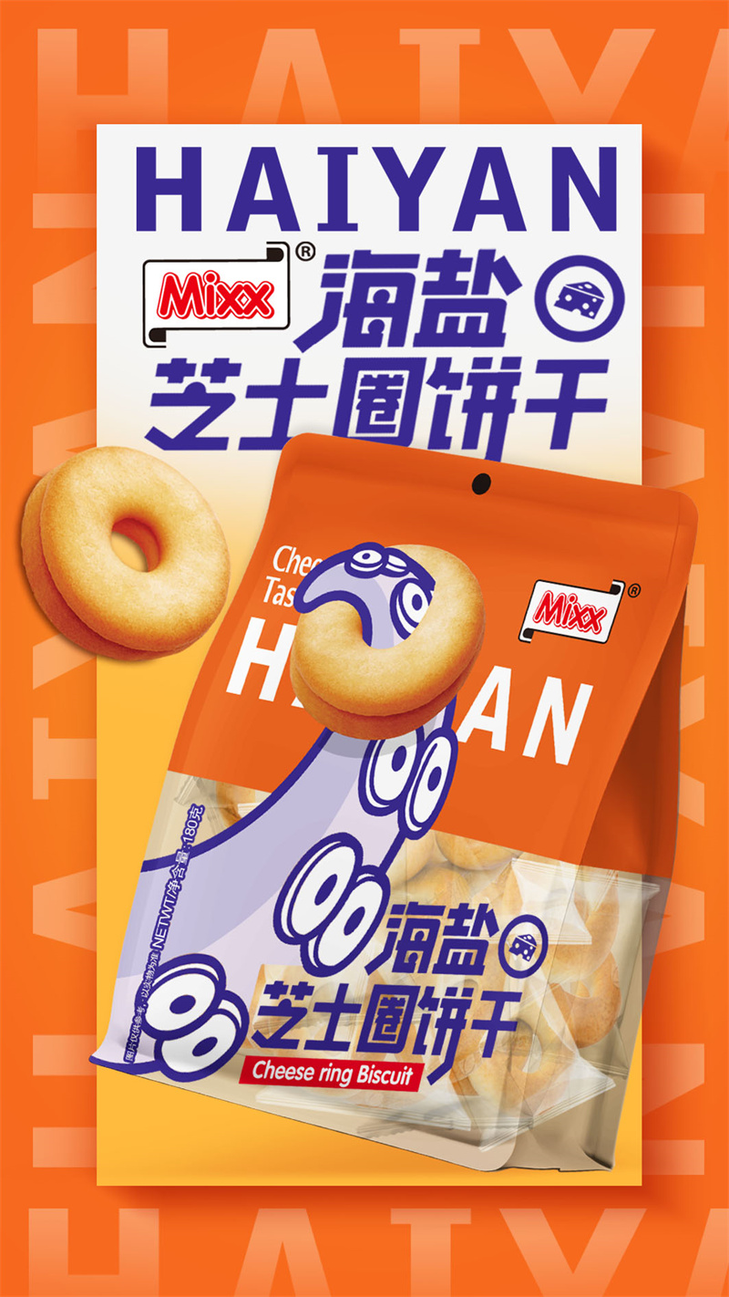 Sơ đồ quảng cáo Sơ đồ quảng cáo