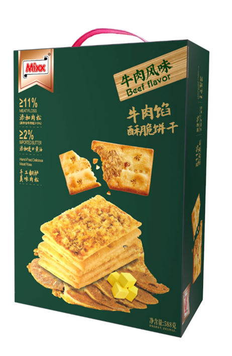 Sơ đồ quảng cáo Sơ đồ quảng cáo