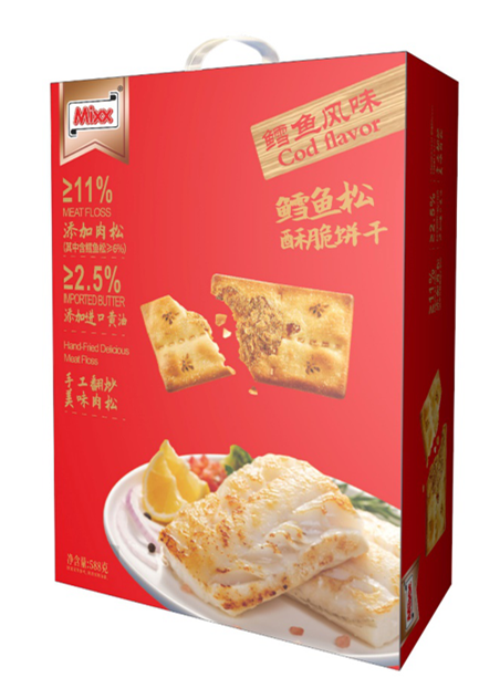 Sơ đồ quảng cáo Sơ đồ quảng cáo