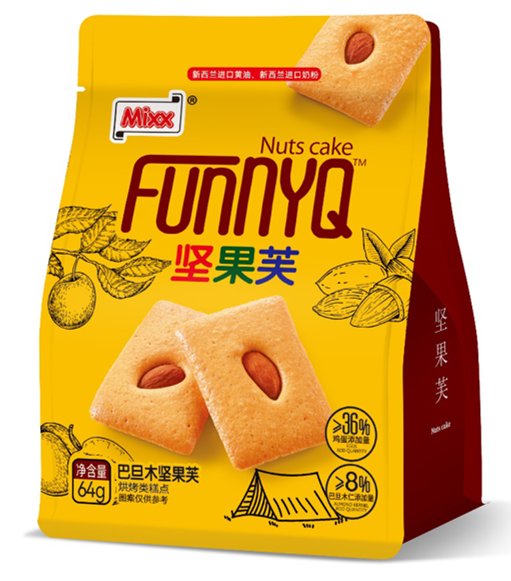 Sơ đồ quảng cáo Sơ đồ quảng cáo